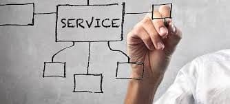 Услуги